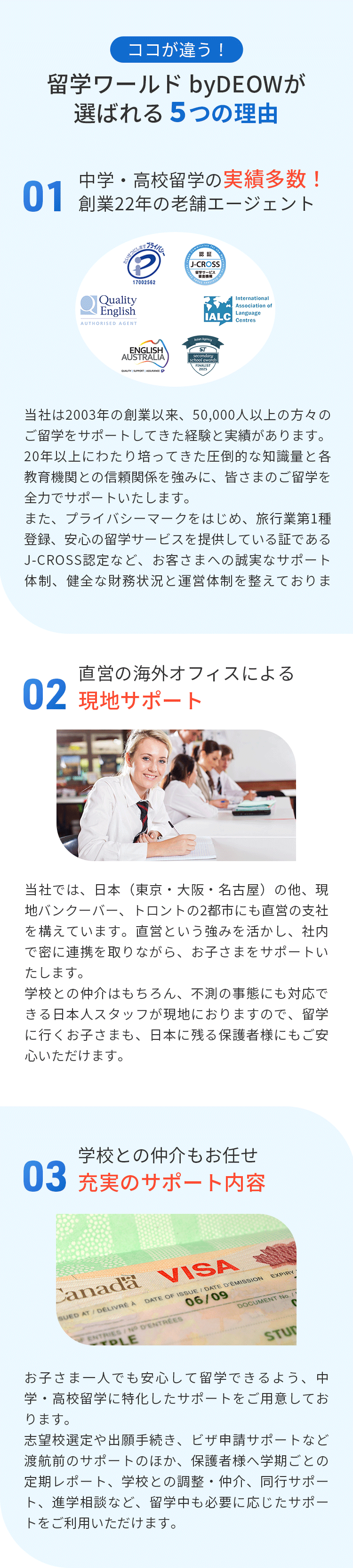 留学ワールドbyDEOWが選ばれる5つの理由：1.実績多数！操業22年の老舗エージェント、2.直営の海外オフィスによる現地サポート、3.学校との仲介もお任せ・充実のサポート