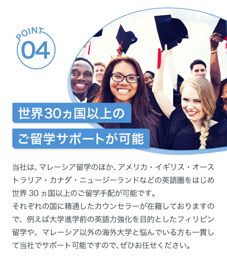 4.世界30ヵ国以上のご留学サポートが可能
