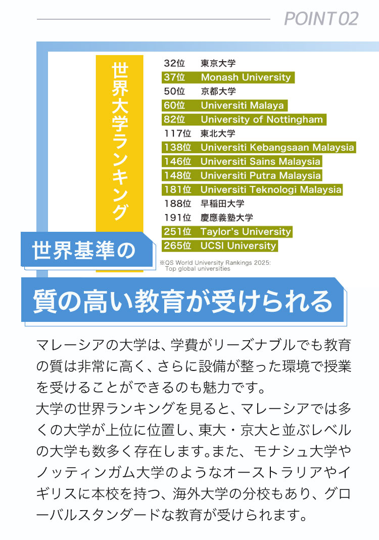 2.世界基準の質の高い教育が受けられる
              