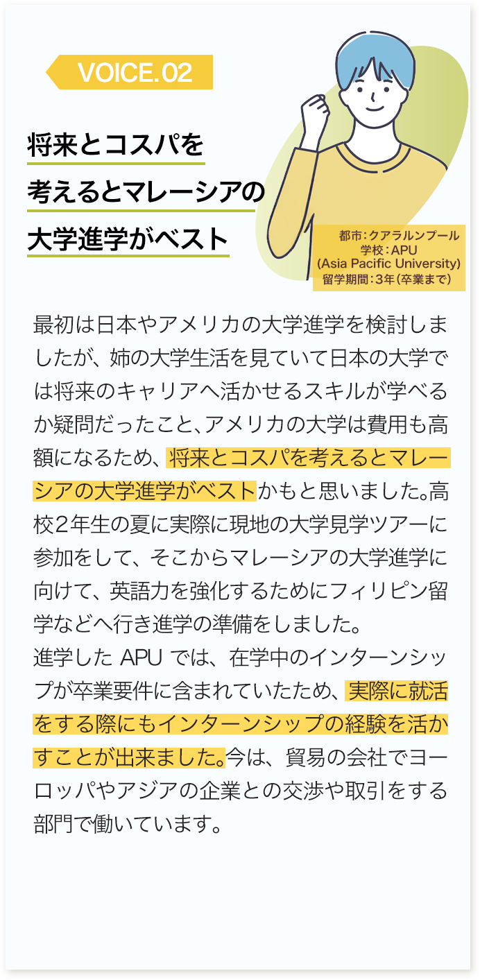 “将来とコスパを考えるとマレーシアの大学進学がベスト”（都市：クアラルンプール、学校：APU (Asia Pacific University)、留学期間：3年（卒業まで）、男性）