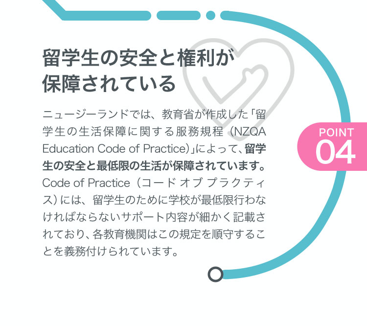 4.留学生の安全と権利が保証されている