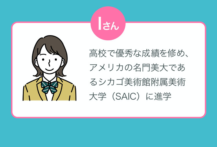 Iさん：高校で優秀な成績を修め、アメリカの名門美大であるシカゴ美術館附属美術大学（SAIC）に進学